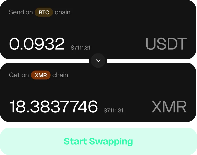 Private Monero swaps
